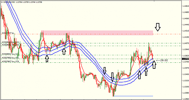 Click to Enlarge

Name: eur usd h1.png
Size: 32 KB