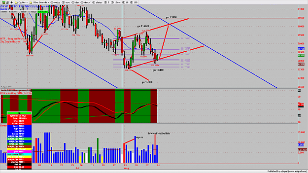 Click to Enlarge

Name: chart376.png
Size: 239 KB