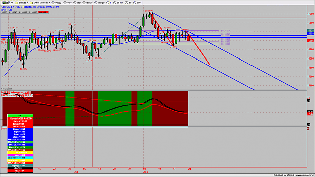 Click to Enlarge

Name: chart377.png
Size: 208 KB