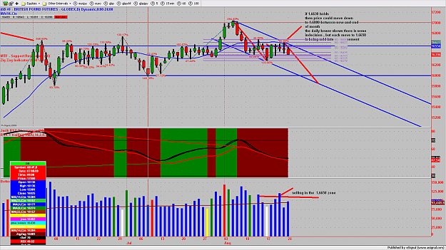 Click to Enlarge

Name: chart378.png
Size: 254 KB