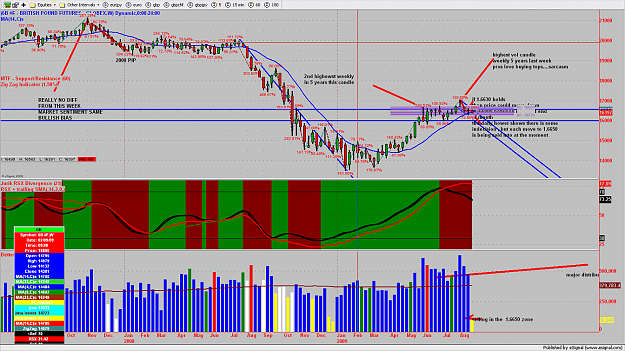 Click to Enlarge

Name: chart379.png
Size: 299 KB