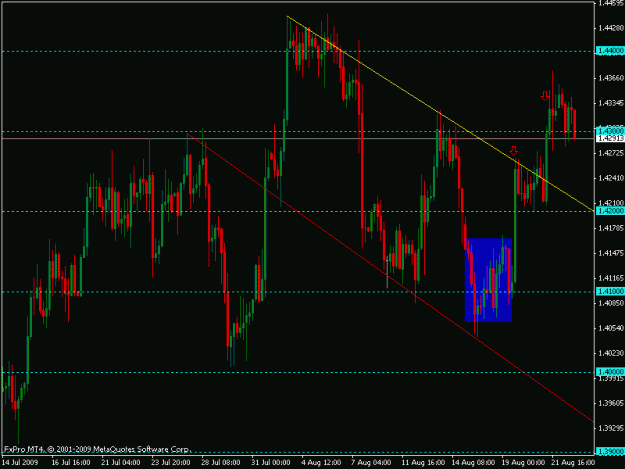 Click to Enlarge

Name: chart 4.gif
Size: 18 KB