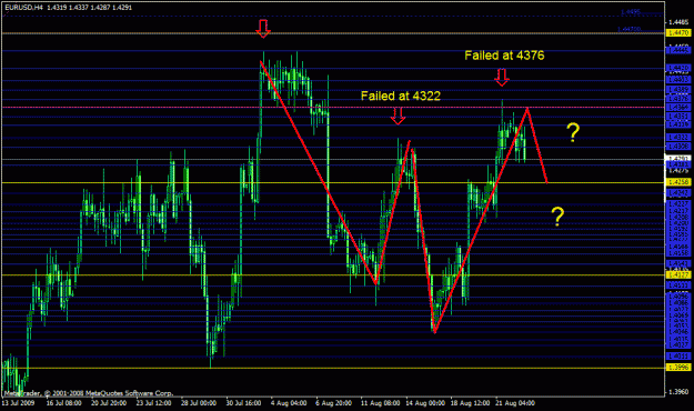 Click to Enlarge

Name: 1.gif
Size: 25 KB