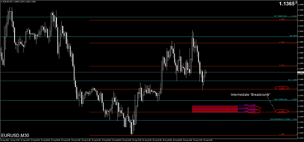 Click to Enlarge

Name: EURUSDM30.png
Size: 66 KB
