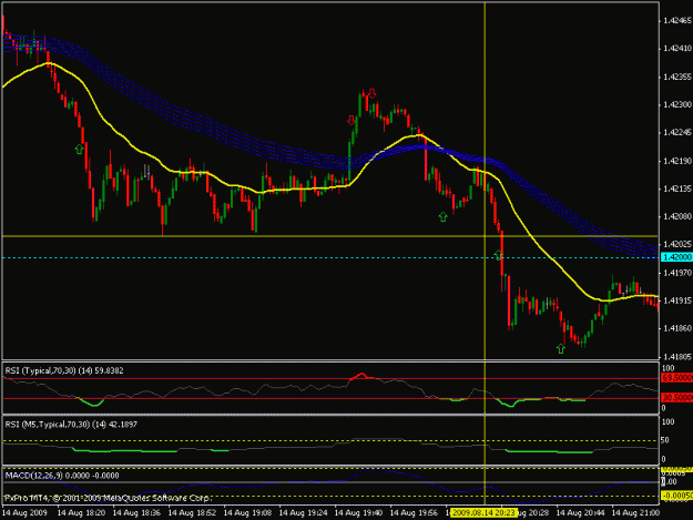 Click to Enlarge

Name: chart 2.gif
Size: 16 KB