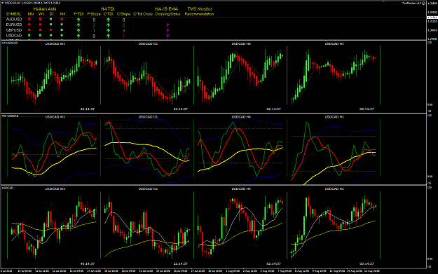 Click to Enlarge

Name: USDCAD Aug 17 TMS Mon BPP H4.png
Size: 50 KB
