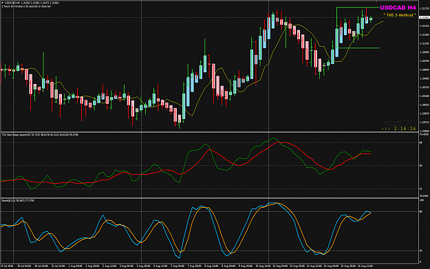 Click to Enlarge

Name: USDCAD Aug 17 SYD H4.png
Size: 50 KB