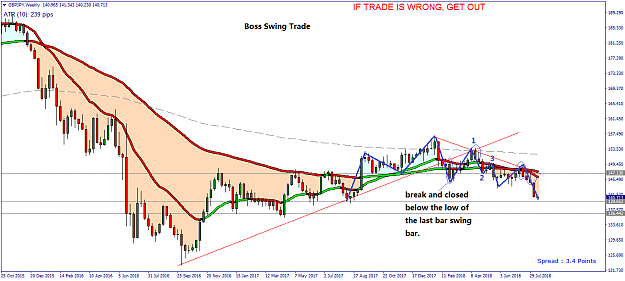 Click to Enlarge

Name: GBPJPY Weekly - 20180813.png
Size: 46 KB