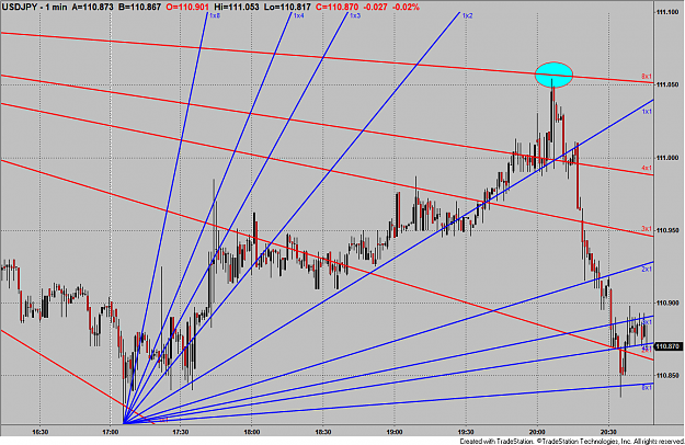 Click to Enlarge

Name: UJ Gann fans.png
Size: 105 KB