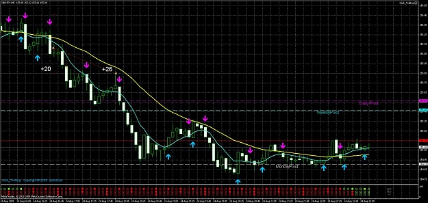Click to Enlarge

Name: gbpjpy.jpg
Size: 215 KB