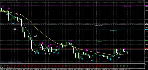 Click to Enlarge

Name: gbpusd.jpg
Size: 212 KB