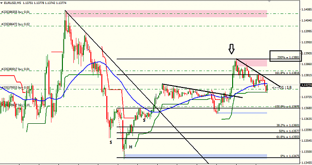 Click to Enlarge

Name: eur usd 15M.png
Size: 31 KB