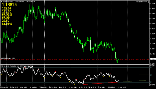 Click to Enlarge

Name: EURUSDDaily.png
Size: 26 KB
