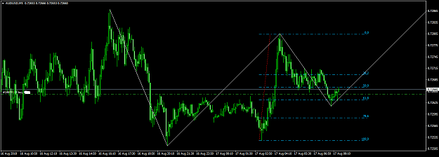 Click to Enlarge

Name: audusd 23.png
Size: 27 KB