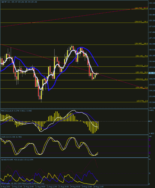 Click to Enlarge

Name: gj 1hr chart.gif
Size: 25 KB