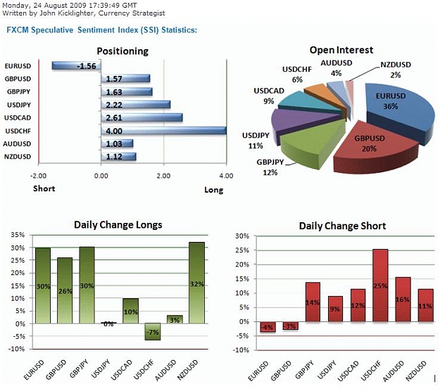 Click to Enlarge

Name: SSI 8.24.20092.JPG
Size: 70 KB