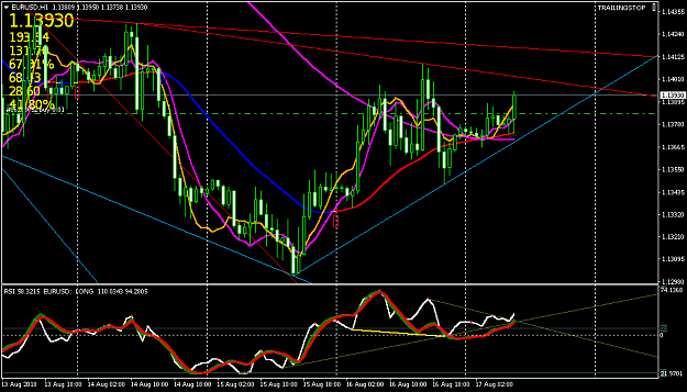 Click to Enlarge

Name: EURUSDH1.png
Size: 36 KB