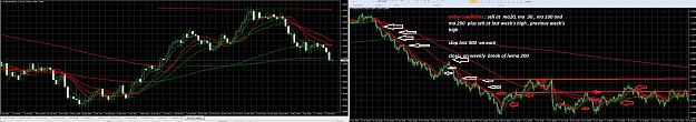 Click to Enlarge

Name: weekly charts.jpg
Size: 669 KB