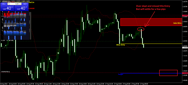 Click to Enlarge

Name: USDCADM15.png
Size: 125 KB