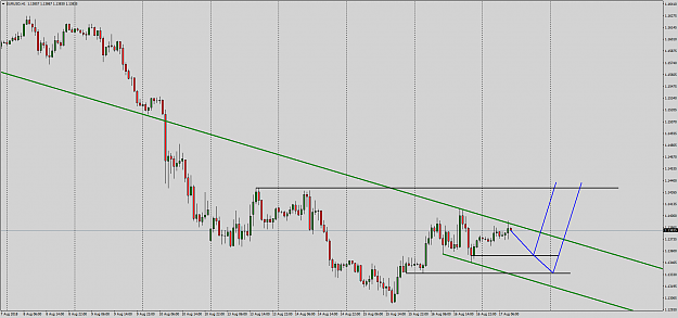 Click to Enlarge

Name: EURUSDH1.png
Size: 60 KB
