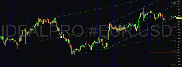 Click to Enlarge

Name: 20090824eurH1.gif
Size: 39 KB
