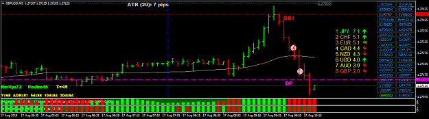 Click to Enlarge

Name: GBPUSDM5.png
Size: 44 KB