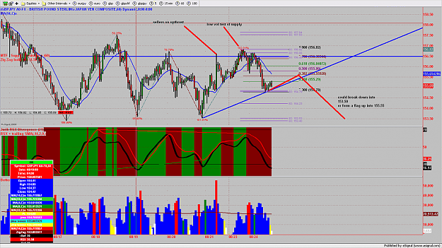 Click to Enlarge

Name: chart380.png
Size: 273 KB