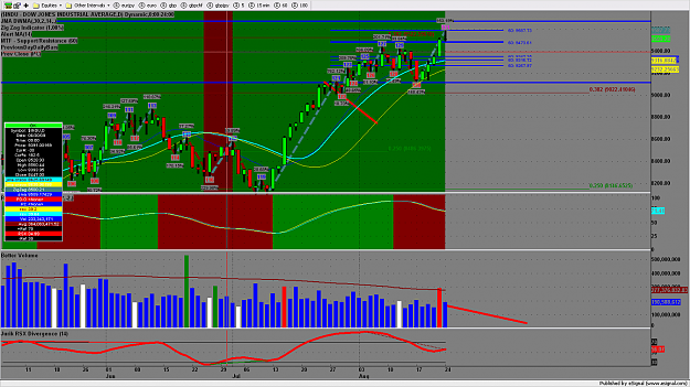 Click to Enlarge

Name: chart381.png
Size: 232 KB