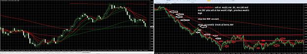 Click to Enlarge

Name: weekly charts.jpg
Size: 669 KB