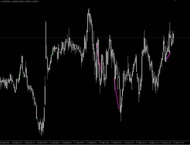 Click to Enlarge

Name: +20 Dax 2018-08-17 at 10.45.26.png
Size: 30 KB