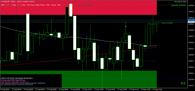 Click to Enlarge

Name: DAX30M5 17 Aug TRI Monster scalps x2 +9 points  price bounce from up  Exit b4 Res.png
Size: 65 KB