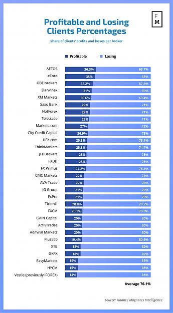 Click to Enlarge

Name: prof-and-losing-06.jpg
Size: 161 KB