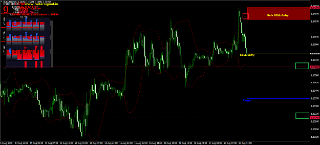 Click to Enlarge

Name: EURUSDM15.png
Size: 122 KB