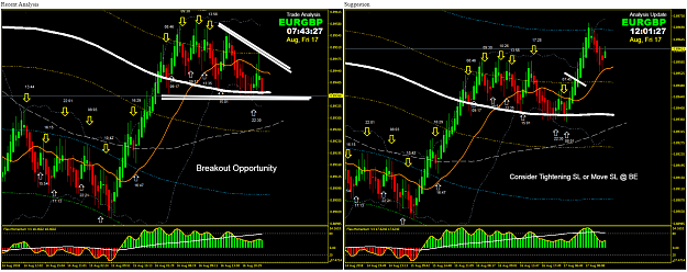 Click to Enlarge

Name: EURGBP.png
Size: 363 KB