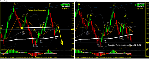 Click to Enlarge

Name: GBPUSD.png
Size: 407 KB