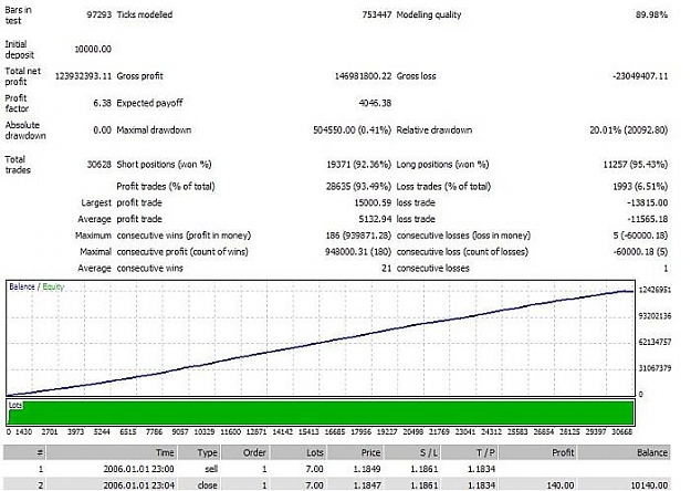 Click to Enlarge

Name: PRE COG EA - 2006.jpg
Size: 58 KB
