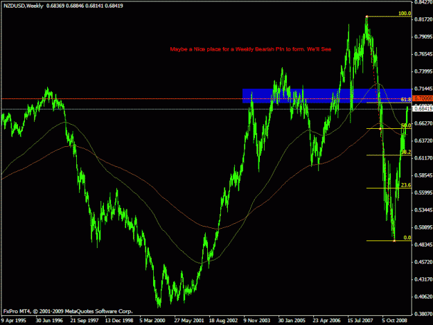 Click to Enlarge

Name: nzdusd1.gif
Size: 22 KB