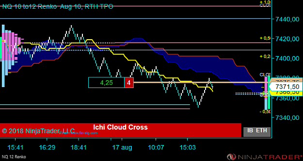 Click to Enlarge

Name: NQ 09-18 (12 Renko) 2018_08_17 (15_41_42).png
Size: 28 KB