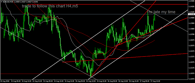 Click to Enlarge

Name: EURUSDM30.png
Size: 51 KB