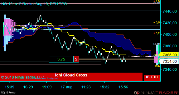 Click to Enlarge

Name: NQ 09-18 (12 Renko) 2018_08_17 (16_04_35).png
Size: 29 KB