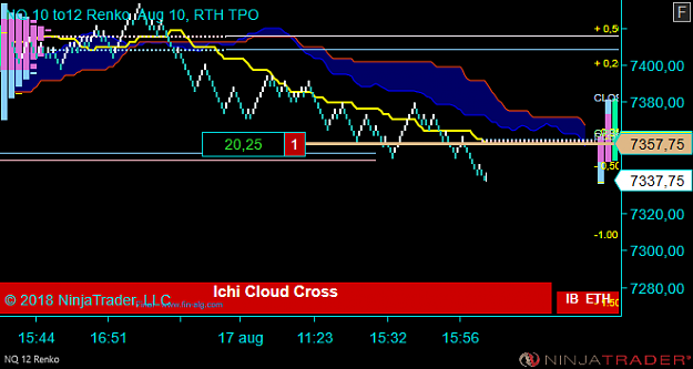 Click to Enlarge

Name: NQ 09-18 (12 Renko) 2018_08_17 (16_11_52).png
Size: 28 KB