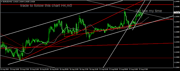 Click to Enlarge

Name: EURUSDM15.png
Size: 42 KB