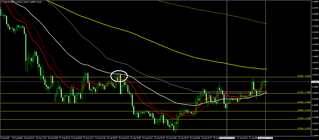 Click to Enlarge

Name: EURUSDM48.png
Size: 52 KB