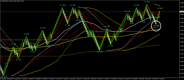 Click to Enlarge

Name: EURUSDM7.png
Size: 72 KB