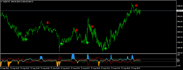 Click to Enlarge

Name: US500'M1.png
Size: 23 KB