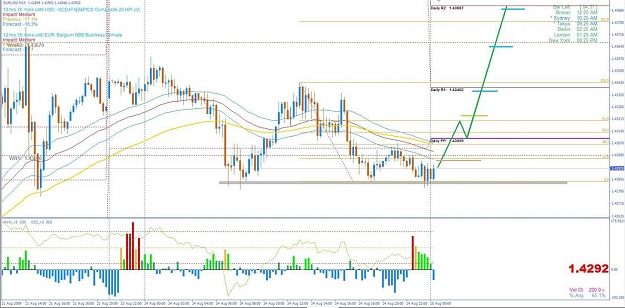 Click to Enlarge

Name: eurusd.jpg
Size: 138 KB