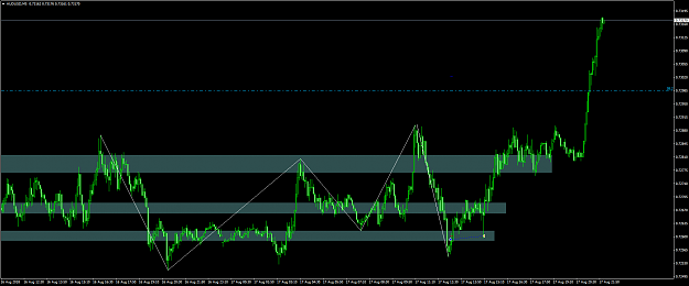 Click to Enlarge

Name: audusd 26.png
Size: 68 KB
