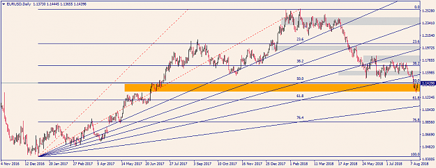 Click to Enlarge

Name: EURUSDDaily.png
Size: 31 KB