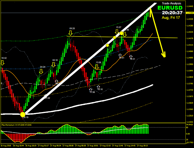 Click to Enlarge

Name: EURUSD.PNG
Size: 80 KB