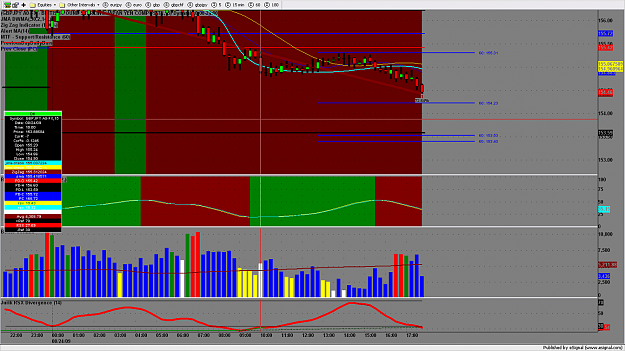 Click to Enlarge

Name: chart383.png
Size: 165 KB